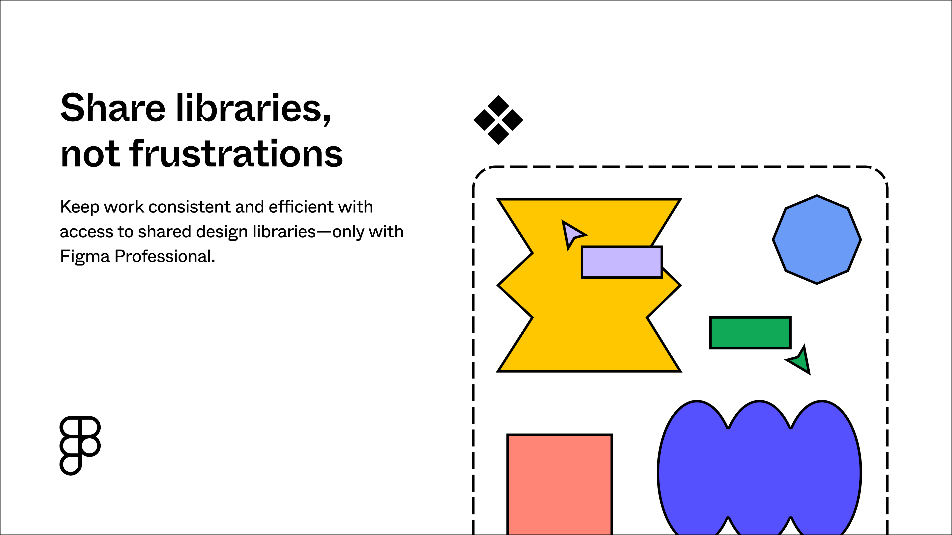 Figma vs Adobe Photoshop: The Ultimate Showdown for Modern Web Designers