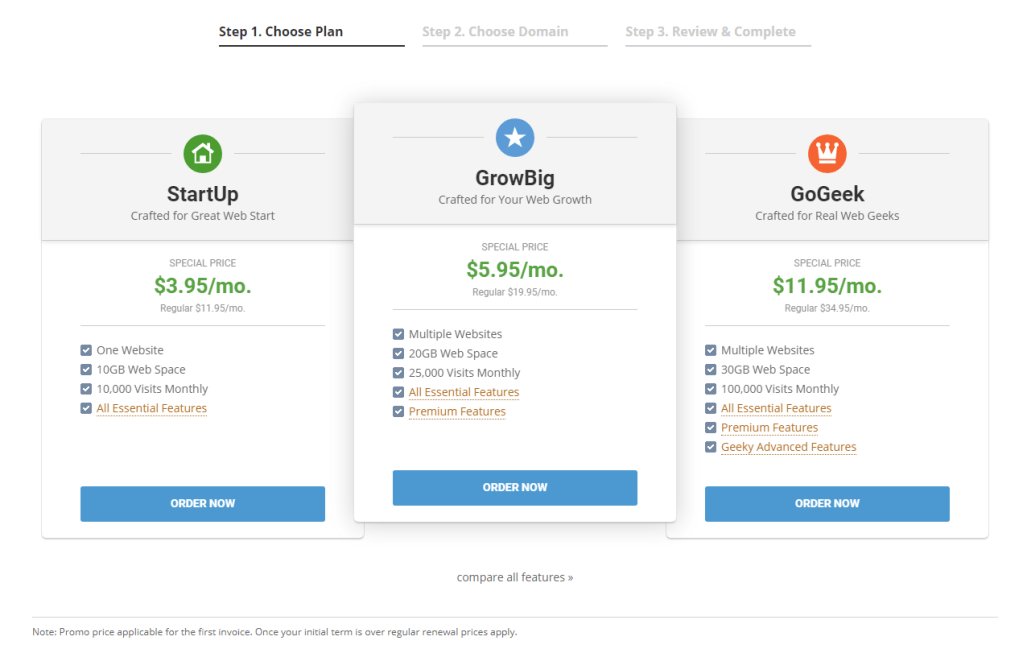 Step 1 in buying a domain - get hosting