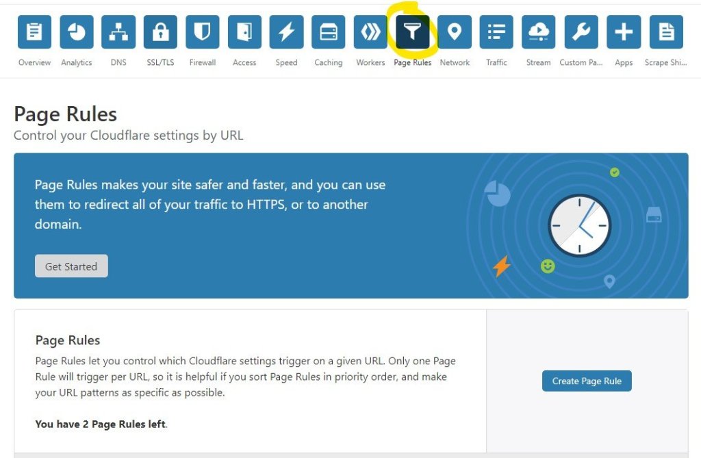 Cloudflare Page Rules Dashboard